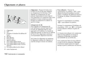 Honda-Jazz-II-2-hybrid-manuel-du-proprietaire page 149 min