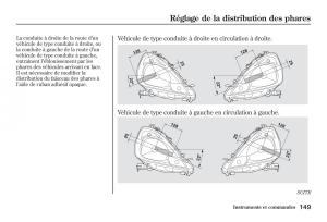 Honda-Jazz-II-2-hybrid-manuel-du-proprietaire page 156 min