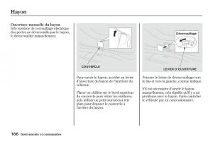 Honda-Jazz-II-2-hybrid-manuel-du-proprietaire page 173 min