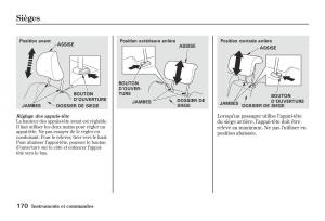 Honda-Jazz-II-2-hybrid-manuel-du-proprietaire page 177 min