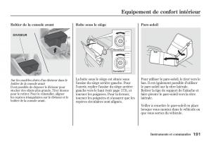 Honda-Jazz-II-2-hybrid-manuel-du-proprietaire page 198 min