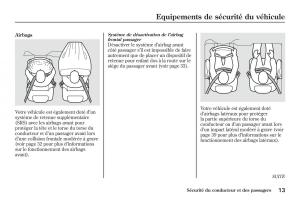 Honda-Jazz-II-2-hybrid-manuel-du-proprietaire page 20 min