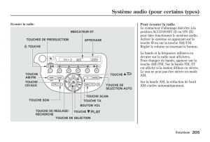 Honda-Jazz-II-2-hybrid-manuel-du-proprietaire page 212 min