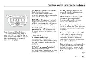 Honda-Jazz-II-2-hybrid-manuel-du-proprietaire page 216 min