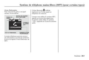 Honda-Jazz-II-2-hybrid-manuel-du-proprietaire page 258 min