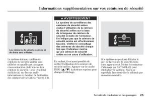 Honda-Jazz-II-2-hybrid-manuel-du-proprietaire page 32 min