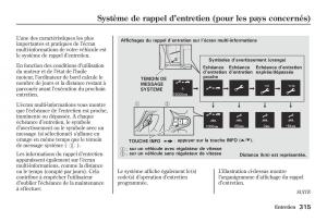 Honda-Jazz-II-2-hybrid-manuel-du-proprietaire page 322 min