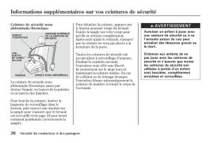 Honda-Jazz-II-2-hybrid-manuel-du-proprietaire page 33 min