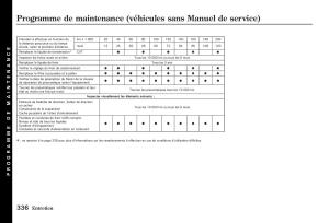 Honda-Jazz-II-2-hybrid-manuel-du-proprietaire page 343 min