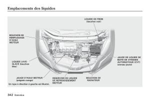 Honda-Jazz-II-2-hybrid-manuel-du-proprietaire page 349 min