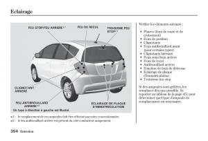 Honda-Jazz-II-2-hybrid-manuel-du-proprietaire page 361 min