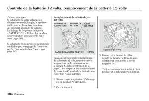 Honda-Jazz-II-2-hybrid-manuel-du-proprietaire page 391 min