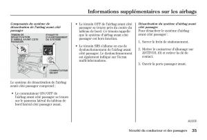 Honda-Jazz-II-2-hybrid-manuel-du-proprietaire page 42 min