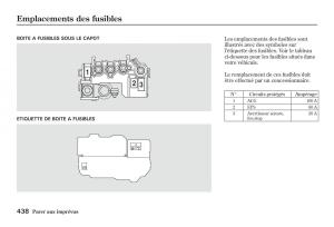 Honda-Jazz-II-2-hybrid-manuel-du-proprietaire page 445 min