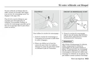 Honda-Jazz-II-2-hybrid-manuel-du-proprietaire page 450 min