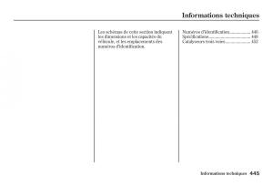 Honda-Jazz-II-2-hybrid-manuel-du-proprietaire page 452 min