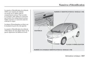 Honda-Jazz-II-2-hybrid-manuel-du-proprietaire page 454 min