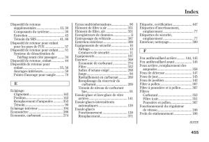 Honda-Jazz-II-2-hybrid-manuel-du-proprietaire page 462 min