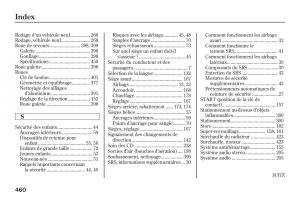 Honda-Jazz-II-2-hybrid-manuel-du-proprietaire page 467 min