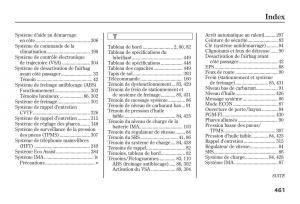 Honda-Jazz-II-2-hybrid-manuel-du-proprietaire page 468 min