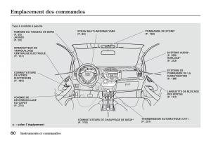 Honda-Jazz-II-2-hybrid-manuel-du-proprietaire page 87 min