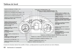 Honda-Jazz-II-2-hybrid-manuel-du-proprietaire page 89 min