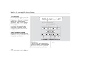 Honda-Odyssey-II-2-manuel-du-proprietaire page 161 min