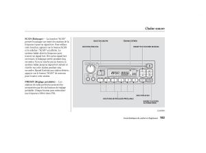 Honda-Odyssey-II-2-manuel-du-proprietaire page 182 min