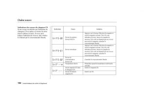 Honda-Odyssey-II-2-manuel-du-proprietaire page 193 min