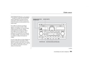 Honda-Odyssey-II-2-manuel-du-proprietaire page 204 min