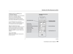 Honda-Odyssey-II-2-manuel-du-proprietaire page 222 min