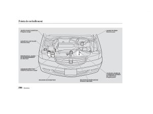 Honda-Odyssey-II-2-manuel-du-proprietaire page 295 min