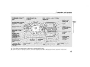 Honda-Odyssey-III-3-manuel-du-proprietaire page 147 min