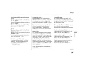 Honda-Odyssey-III-3-manuel-du-proprietaire page 466 min