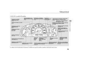 Honda-Odyssey-III-3-manuel-du-proprietaire page 79 min