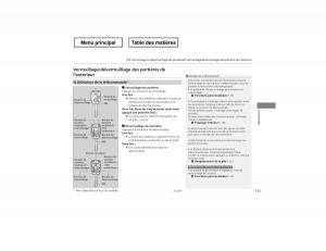 Honda-Odyssey-IV-4-manuel-du-proprietaire page 112 min