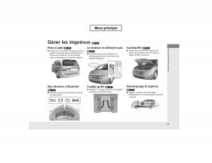 Honda-Odyssey-IV-4-manuel-du-proprietaire page 20 min