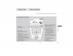 Honda-Odyssey-IV-4-manuel-du-proprietaire page 202 min