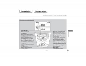 Honda-Odyssey-IV-4-manuel-du-proprietaire page 206 min