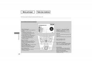 Honda-Odyssey-IV-4-manuel-du-proprietaire page 209 min