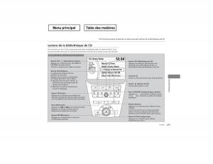 Honda-Odyssey-IV-4-manuel-du-proprietaire page 212 min