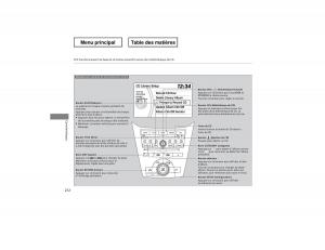 Honda-Odyssey-IV-4-manuel-du-proprietaire page 213 min