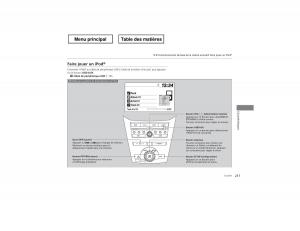 Honda-Odyssey-IV-4-manuel-du-proprietaire page 218 min