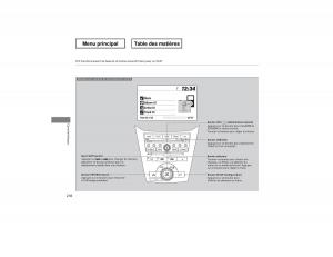 Honda-Odyssey-IV-4-manuel-du-proprietaire page 219 min