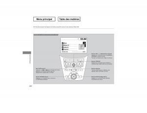 Honda-Odyssey-IV-4-manuel-du-proprietaire page 223 min