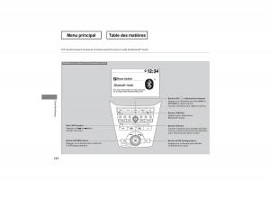 Honda-Odyssey-IV-4-manuel-du-proprietaire page 227 min