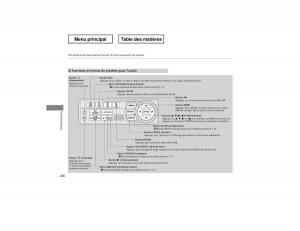 Honda-Odyssey-IV-4-manuel-du-proprietaire page 247 min