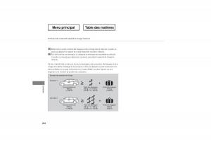 Honda-Odyssey-IV-4-manuel-du-proprietaire page 285 min