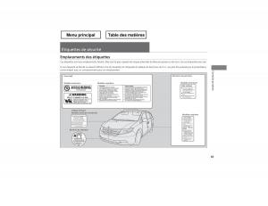 Honda-Odyssey-IV-4-manuel-du-proprietaire page 70 min