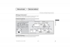 Honda-Odyssey-IV-4-manuel-du-proprietaire page 88 min